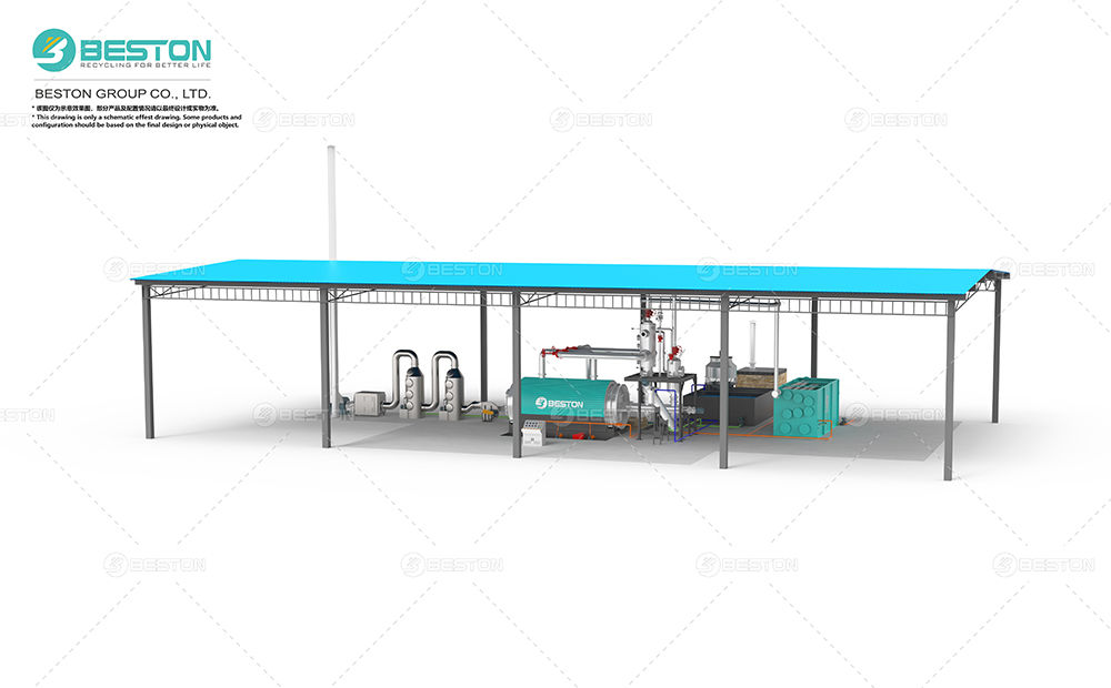 人工進(jìn)料BLJ-6<a href=http://www.zearar.cn/solution/lianyou/feisuliao/32.html target=_blank class=infotextkey>廢塑料煉油設(shè)備</a>+催化裂解+三合一