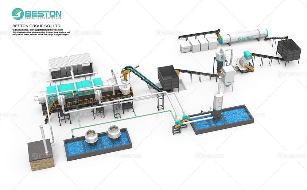 BST-30炭化設(shè)備+定制烘干機(jī)+破碎設(shè)備